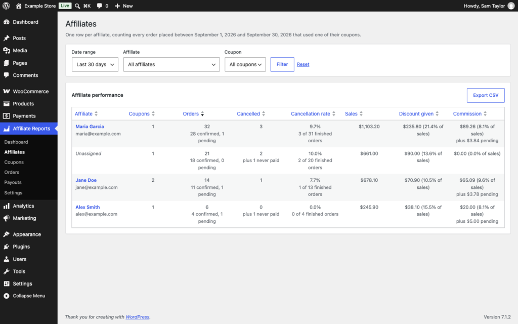 The Affiliates report, with commission and discount shown against each affiliate's sales.